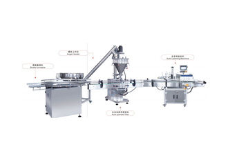 石家莊單頭粉末自動(dòng)灌裝貼標(biāo)生產(chǎn)線